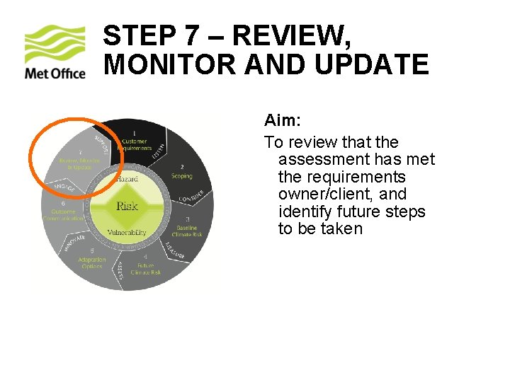 STEP 7 – REVIEW, MONITOR AND UPDATE Aim: To review that the assessment has