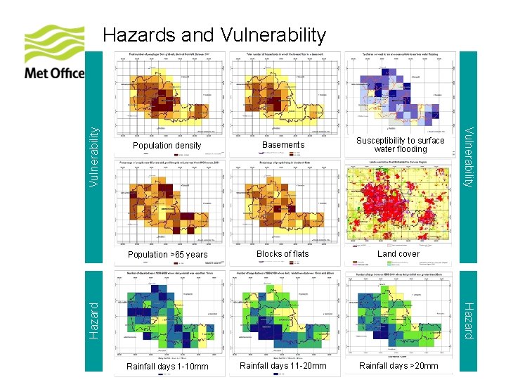 Basements Susceptibility to surface water flooding Population >65 years Blocks of flats Land cover