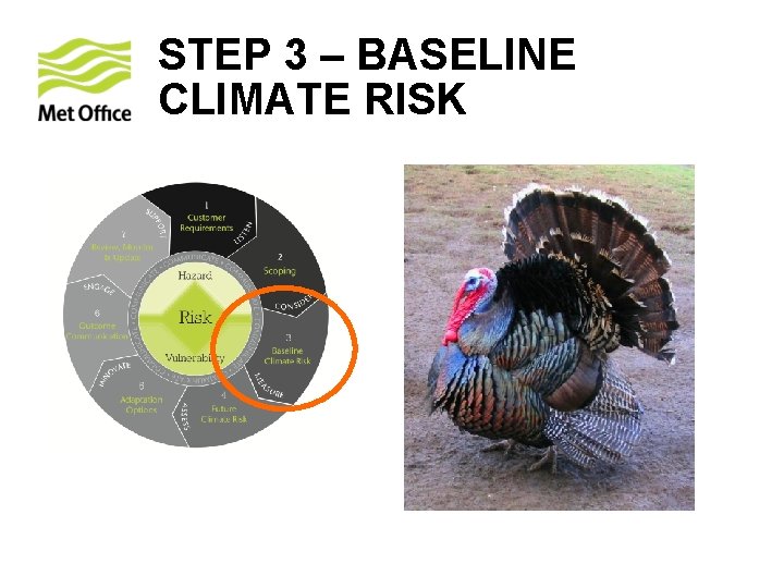 STEP 3 – BASELINE CLIMATE RISK Aim: To assess the present risk due to