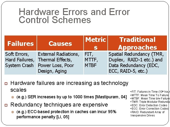 Hardware Errors and Error Control Schemes 111 Failures Causes Soft Errors, External Radiations, Hard