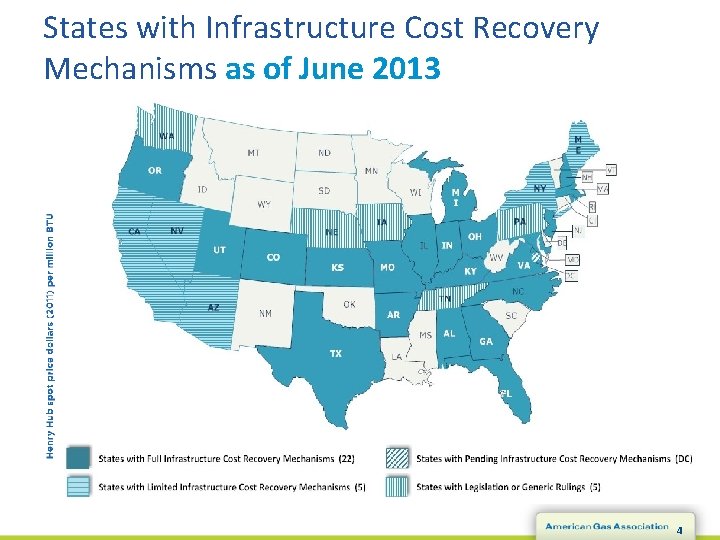 States with Infrastructure Cost Recovery Mechanisms as of June 2013 Source: Rethinking Natural Gas,