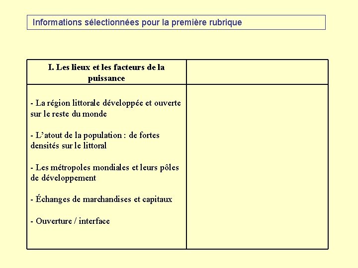 Informations sélectionnées pour la première rubrique I. Les lieux et les facteurs de la