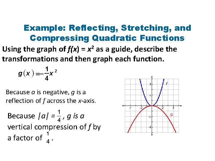 Example: Reflecting, Stretching, and Compressing Quadratic Functions Using the graph of f(x) = x