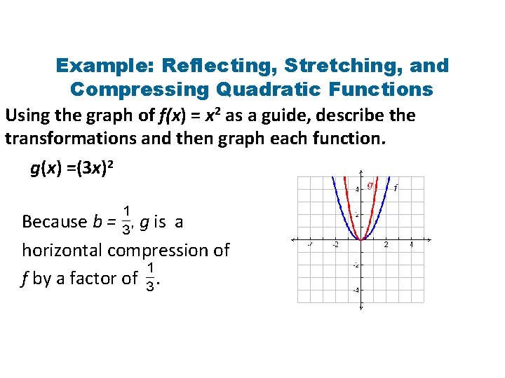 Example: Reflecting, Stretching, and Compressing Quadratic Functions Using the graph of f(x) = x