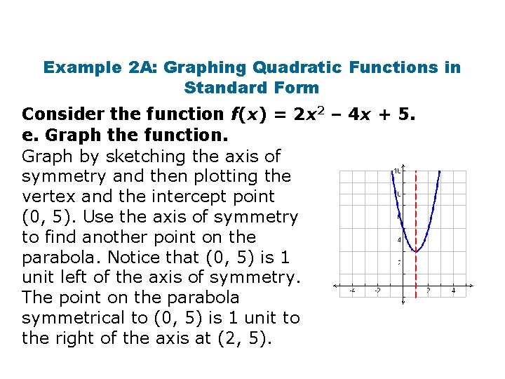 Example 2 A: Graphing Quadratic Functions in Standard Form Consider the function f(x) =