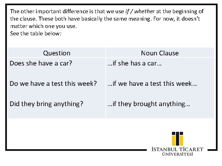 The other important difference is that we use if / whether at the beginning The other important difference is that we use if / whether at the beginning