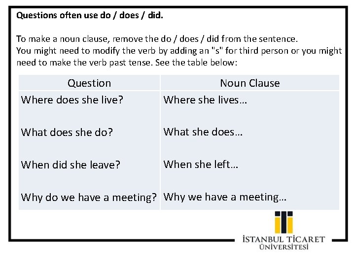 Questions often use do / does / did. To make a noun clause, remove Questions often use do / does / did. To make a noun clause, remove