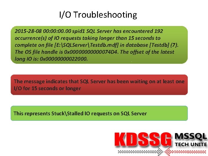 I/O Troubleshooting 2015 -28 -08 00: 00. 00 spid 1 SQL Server has encountered