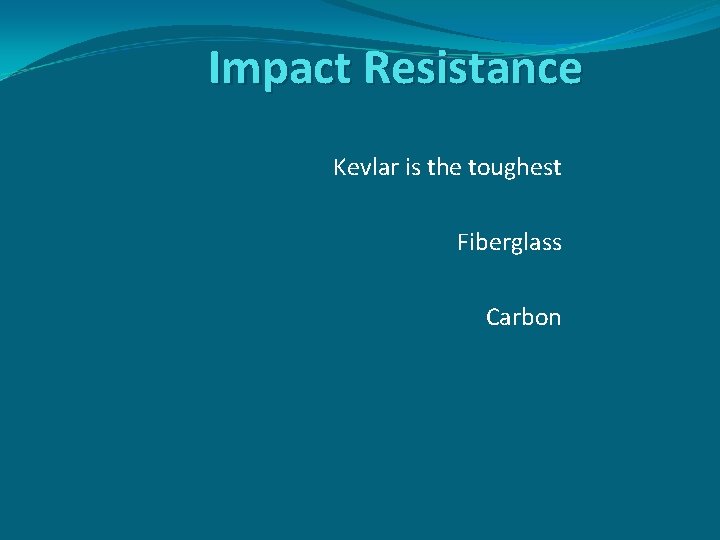Impact Resistance Kevlar is the toughest Fiberglass Carbon 