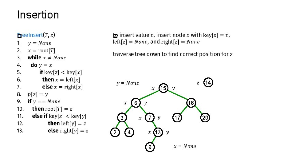 Insertion p p 14 15 6 7 3 2 18 4 17 13 9