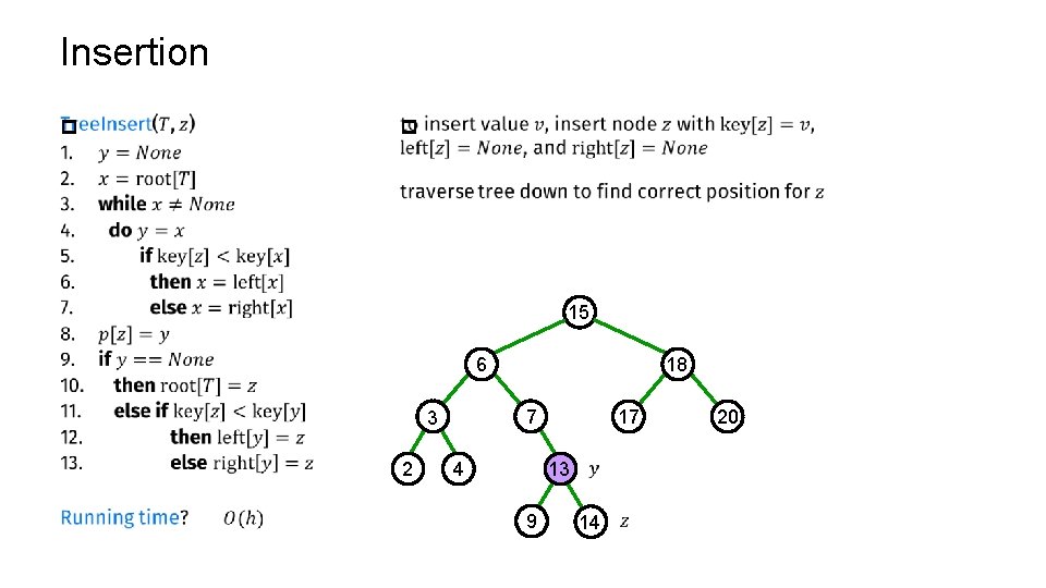 Insertion p p 15 6 7 3 2 18 4 17 13 9 14