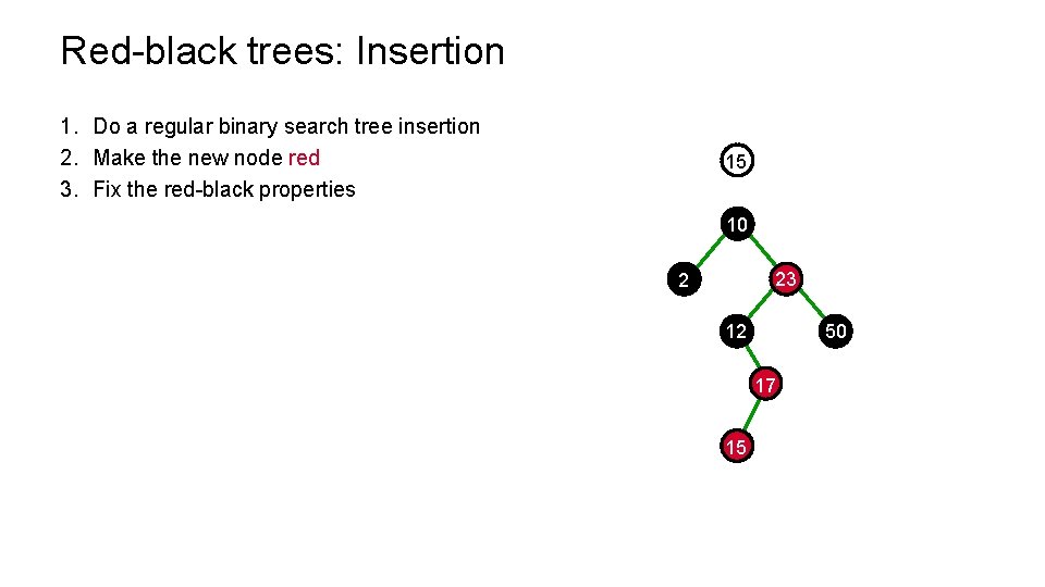 Red-black trees: Insertion 1. Do a regular binary search tree insertion 2. Make the