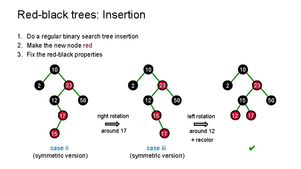 Red-black trees: Insertion 1. Do a regular binary search tree insertion 2. Make the