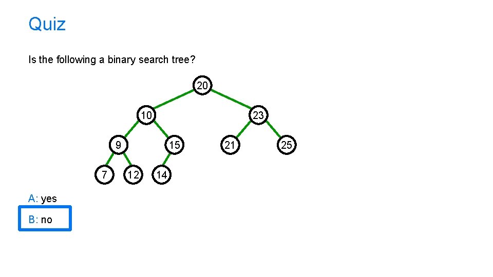 Quiz Is the following a binary search tree? 20 10 23 9 7 A: