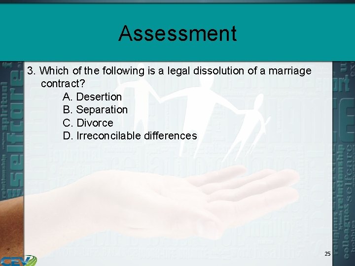 Assessment 3. Which of the following is a legal dissolution of a marriage contract?