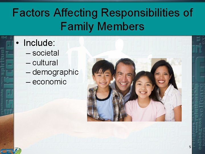 Factors Affecting Responsibilities of Family Members • Include: – societal – cultural – demographic