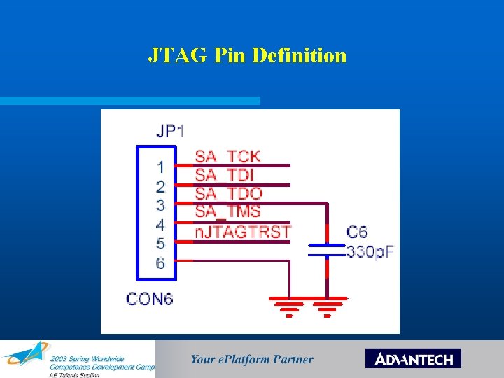 JTAG Pin Definition JTAG Pin Definition