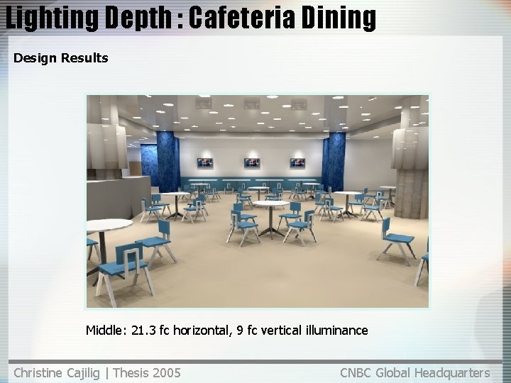 Lighting Depth : Cafeteria Dining Design Results Middle: 21. 3 fc horizontal, 9 fc