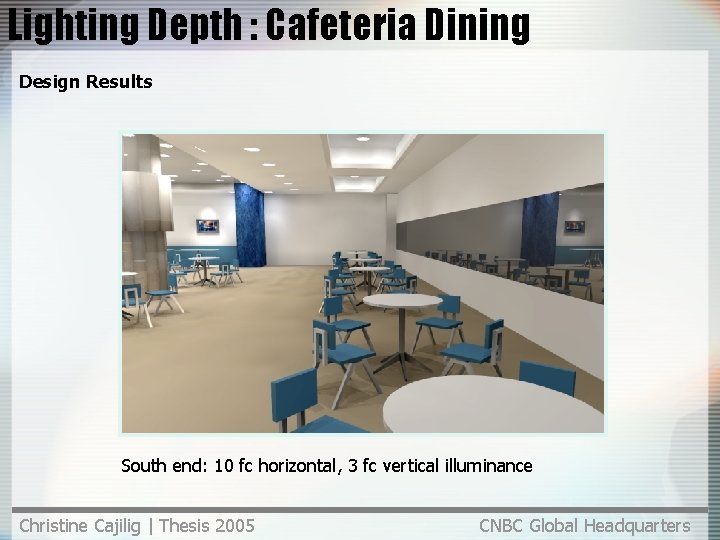 Lighting Depth : Cafeteria Dining Design Results South end: 10 fc horizontal, 3 fc