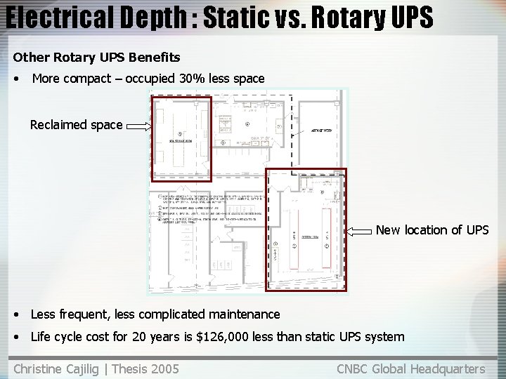 Electrical Depth : Static vs. Rotary UPS Other Rotary UPS Benefits • More compact