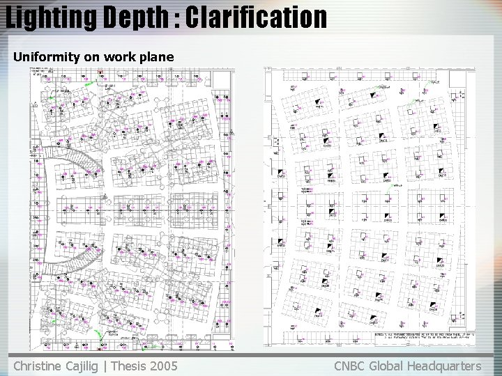 Lighting Depth : Clarification Uniformity on work plane Christine Cajilig | Thesis 2005 CNBC