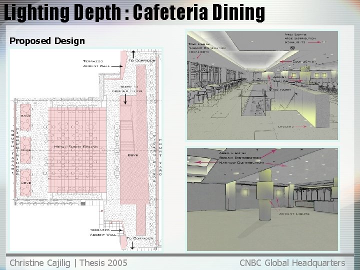 Lighting Depth : Cafeteria Dining Proposed Design Christine Cajilig | Thesis 2005 CNBC Global