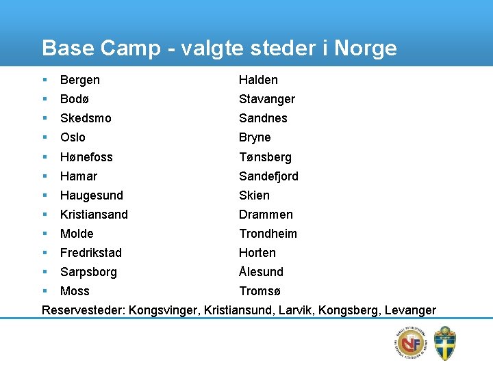 Base Camp - valgte steder i Norge § Bergen Halden § Bodø Stavanger §