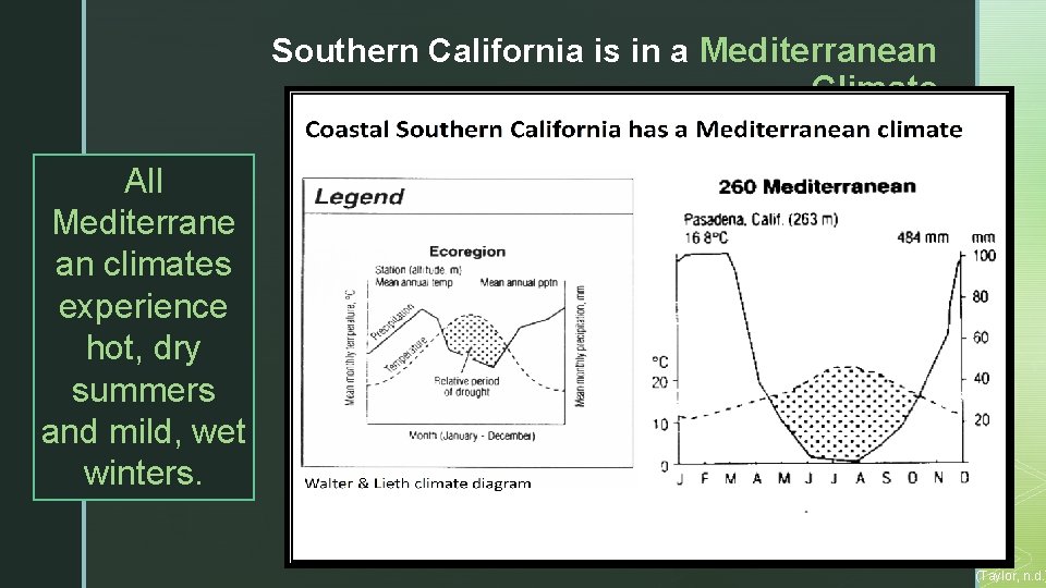 Southern California is in a Mediterranean Climate All Mediterrane an climates experience hot, dry