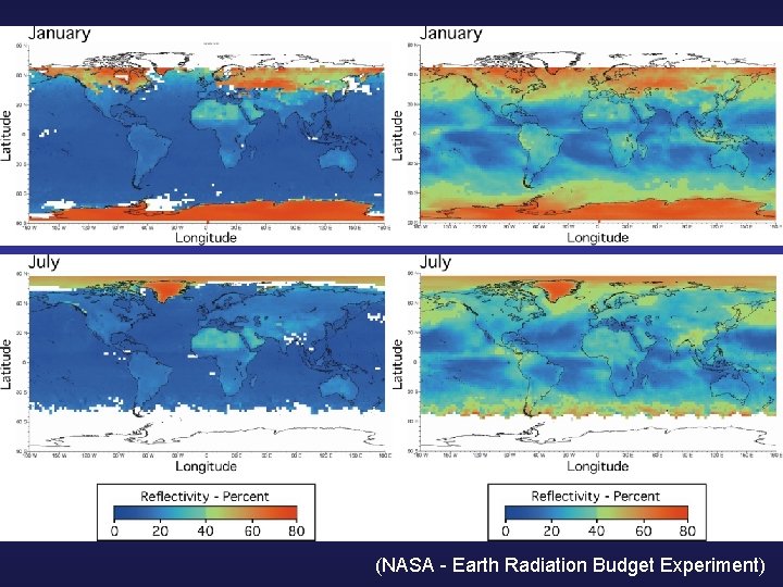 (NASA - Earth Radiation Budget Experiment) 