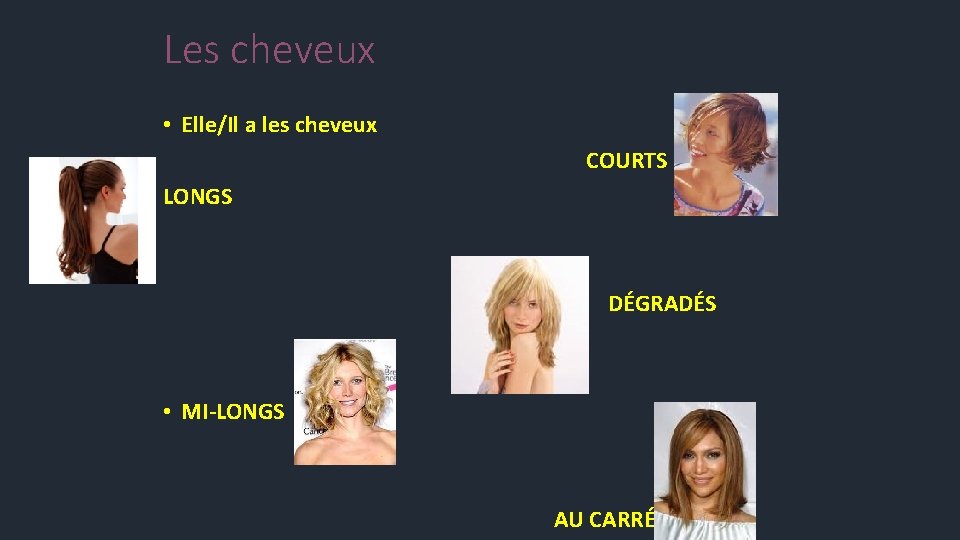 Les cheveux • Elle/Il a les cheveux COURTS LONGS DÉGRADÉS • MI-LONGS AU CARRÉ