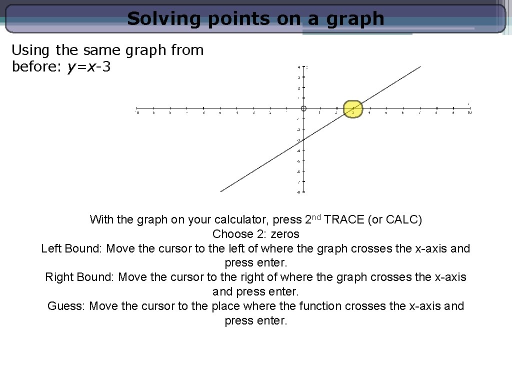 Solving points on a graph Using the same graph from before: y=x-3 With the Solving points on a graph Using the same graph from before: y=x-3 With the