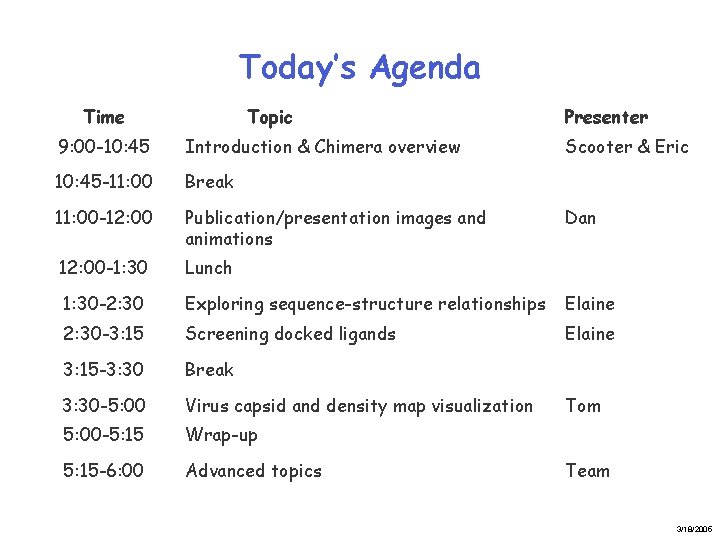 Today’s Agenda Time Topic Presenter 9: 00 -10: 45 Introduction & Chimera overview Scooter