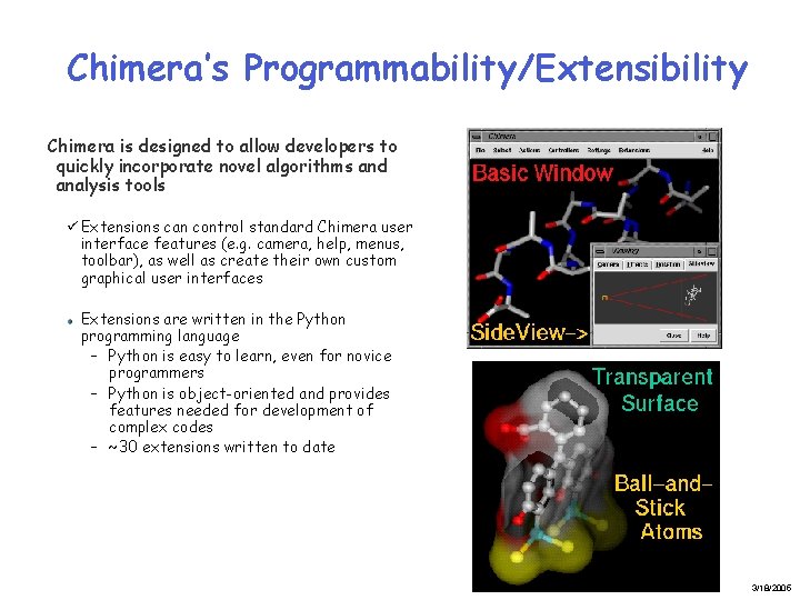 Chimera’s Programmability/Extensibility Chimera is designed to allow developers to quickly incorporate novel algorithms and