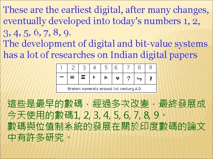 These are the earliest digital, after many changes, eventually developed into today's numbers 1,