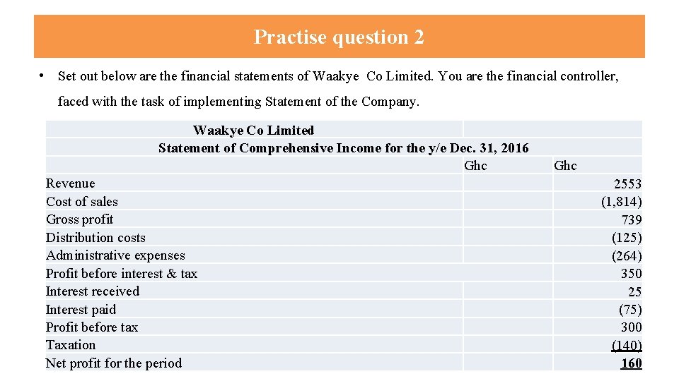 Practise question 2 • Set out below are the financial statements of Waakye Co