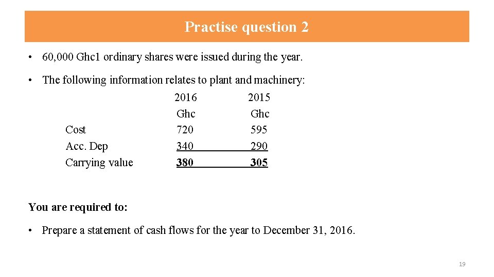 Practise question 2 • 60, 000 Ghc 1 ordinary shares were issued during the