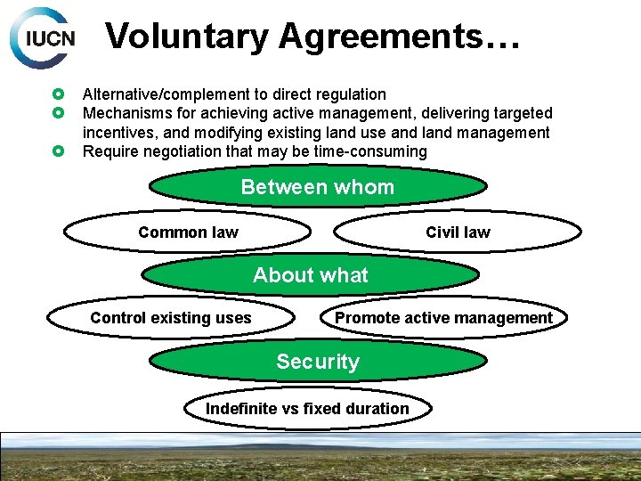 Voluntary Agreements… Alternative/complement to direct regulation Mechanisms for achieving active management, delivering targeted incentives,