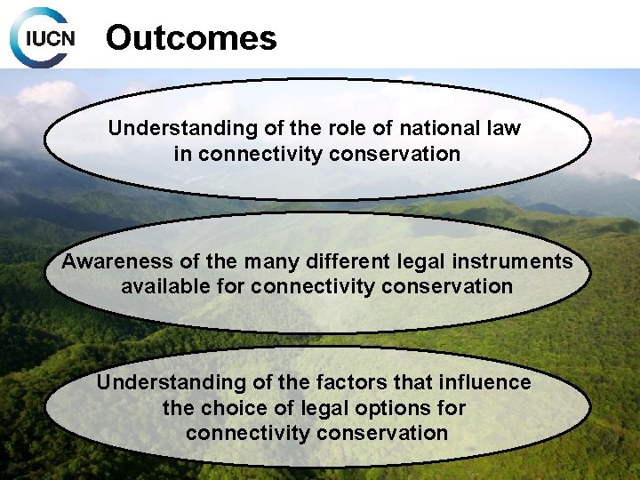 Outcomes Understanding of the role of national law in connectivity conservation Awareness of the