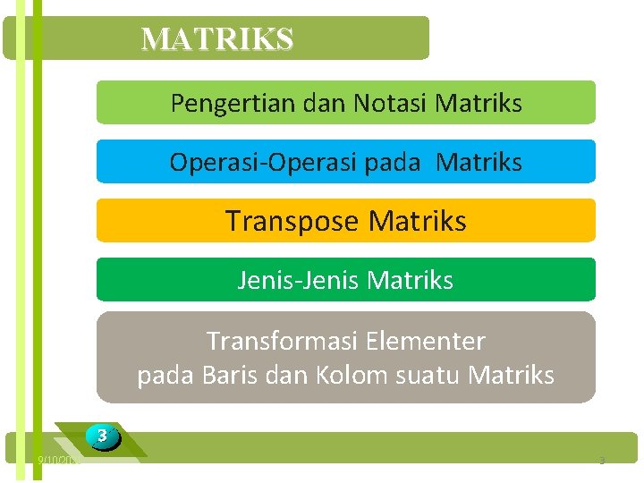 MATRIKS Pengertian dan Notasi Matriks Operasi-Operasi pada Matriks Transpose Matriks Jenis-Jenis Matriks Transformasi Elementer