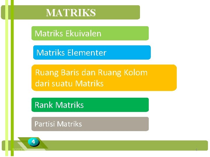 MATRIKS Matriks Ekuivalen Matriks Elementer Ruang Baris dan Ruang Kolom dari suatu Matriks Rank