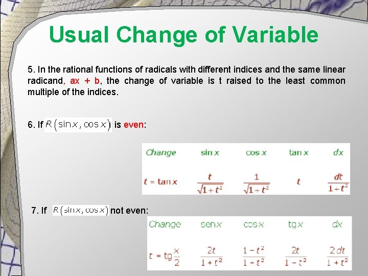 Usual Change of Variable 5. In the rational functions of radicals with different indices