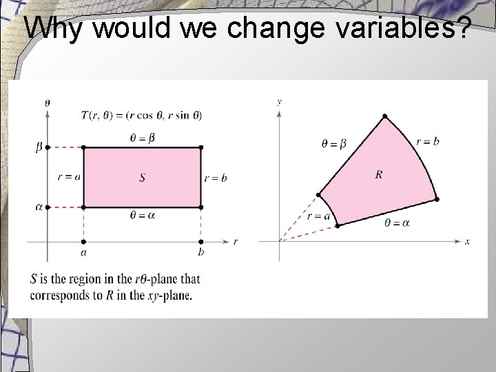 Why would we change variables? 