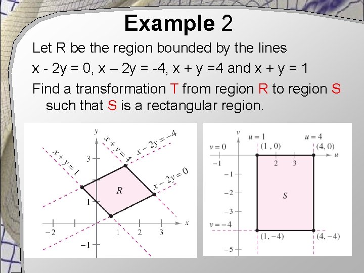 Example 2 Let R be the region bounded by the lines x - 2