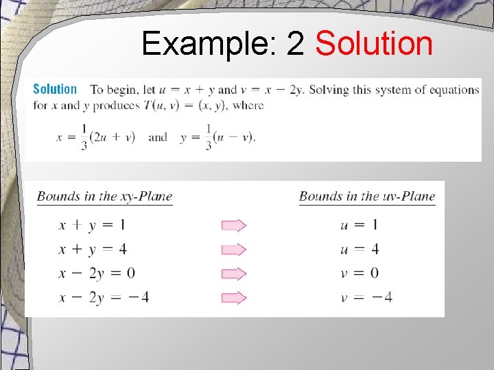 Example: 2 Solution 