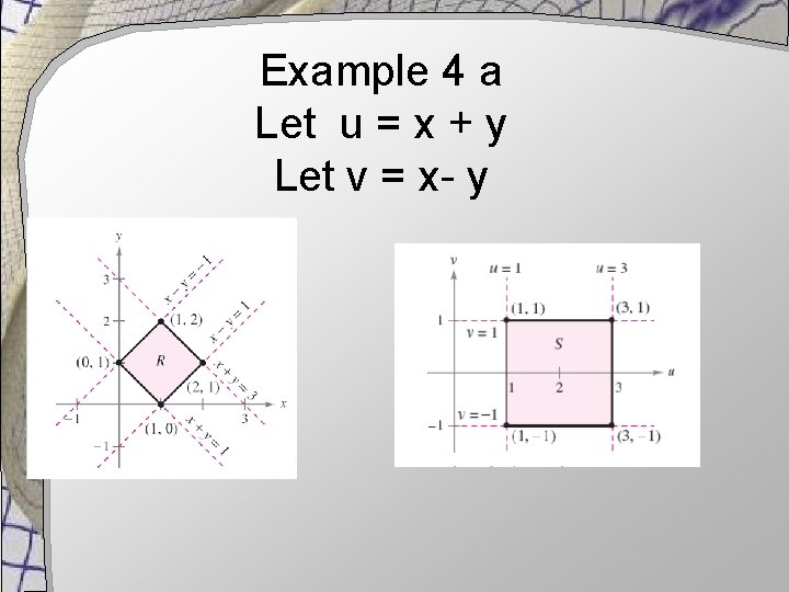 Example 4 a Let u = x + y Let v = x- y