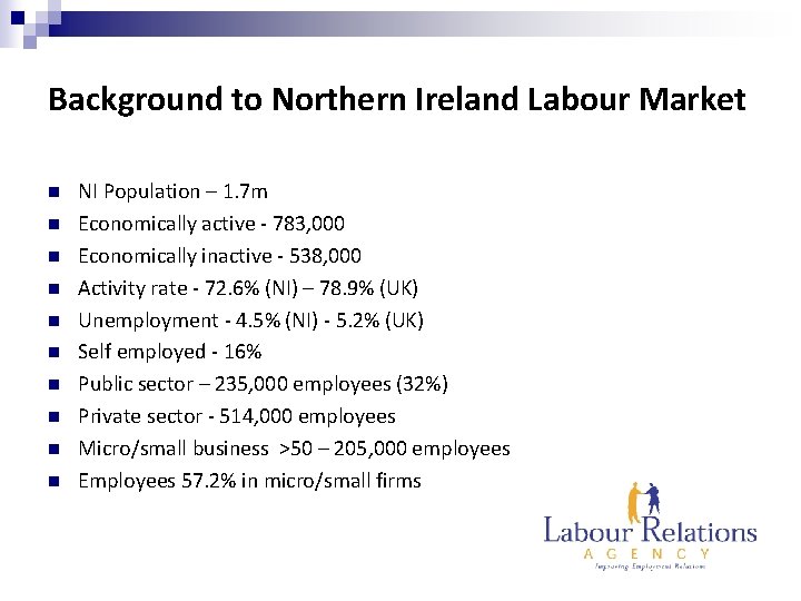 Background to Northern Ireland Labour Market n n n n n NI Population –