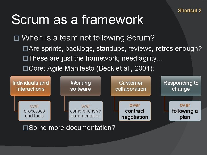 Shortcut 2 Scrum as a framework � When is a team not following Scrum?