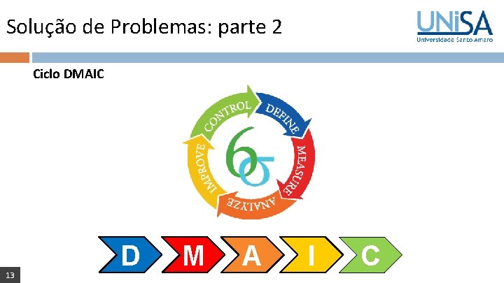 Solução de Problemas: parte 2 Ciclo DMAIC 13 D M A I C 