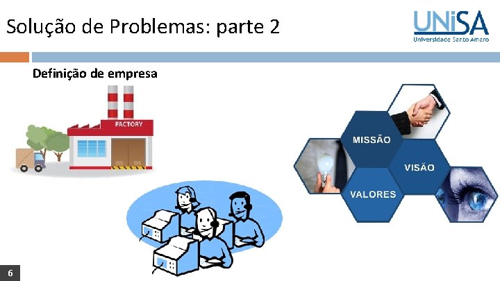 Solução de Problemas: parte 2 Definição de empresa VISÃO 6 