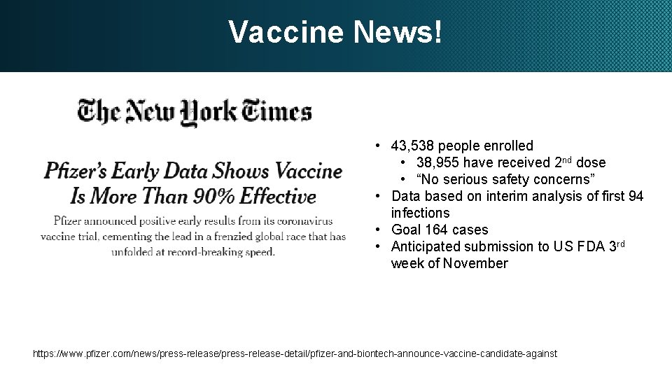 Vaccine News! • 43, 538 people enrolled • 38, 955 have received 2 nd